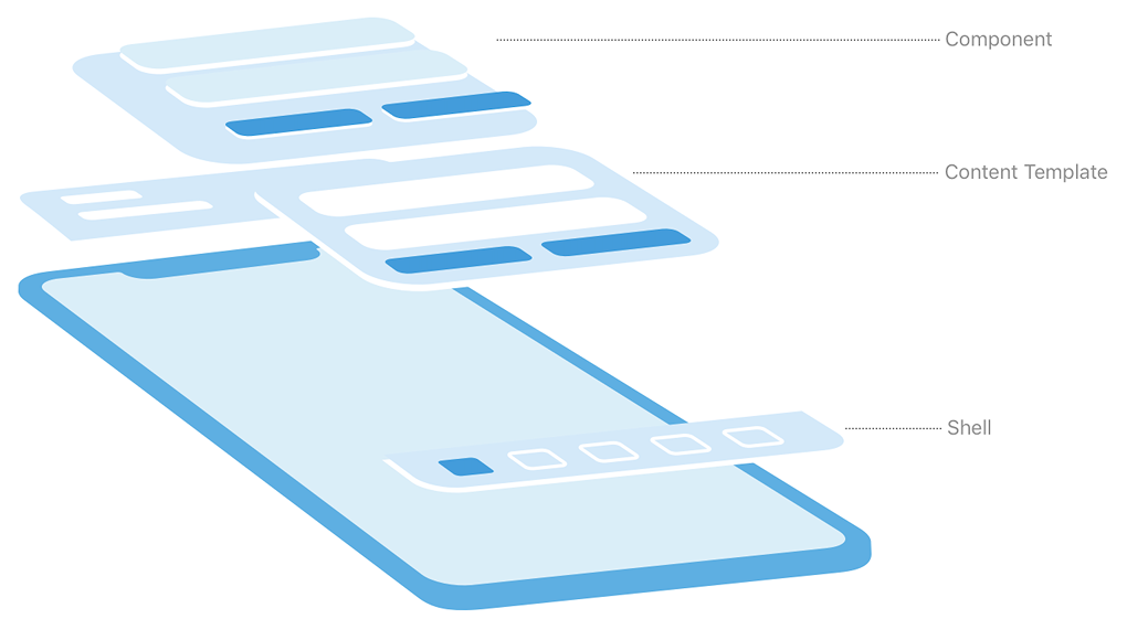 App System