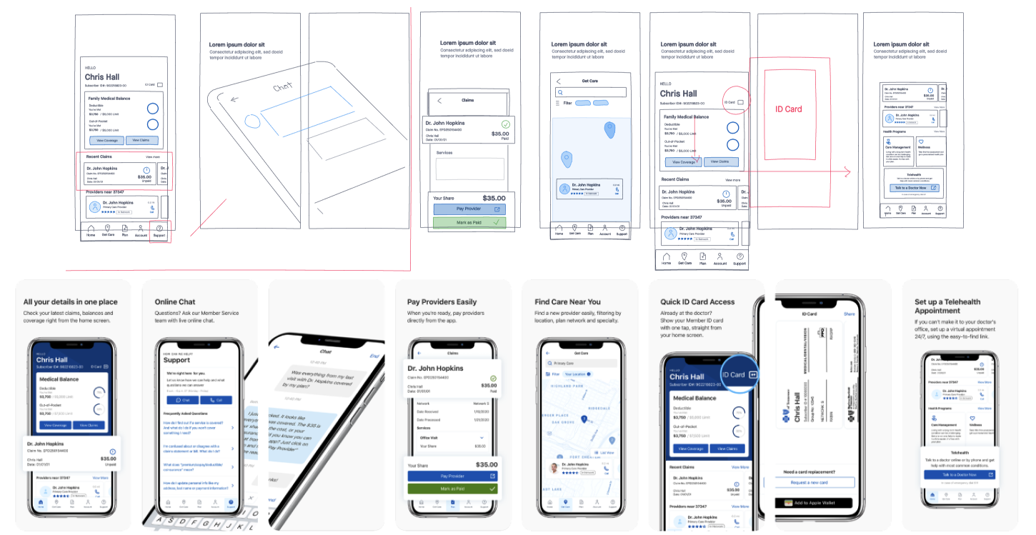 High-Fidelity Design