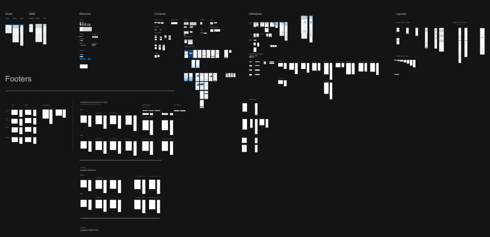 Implementation